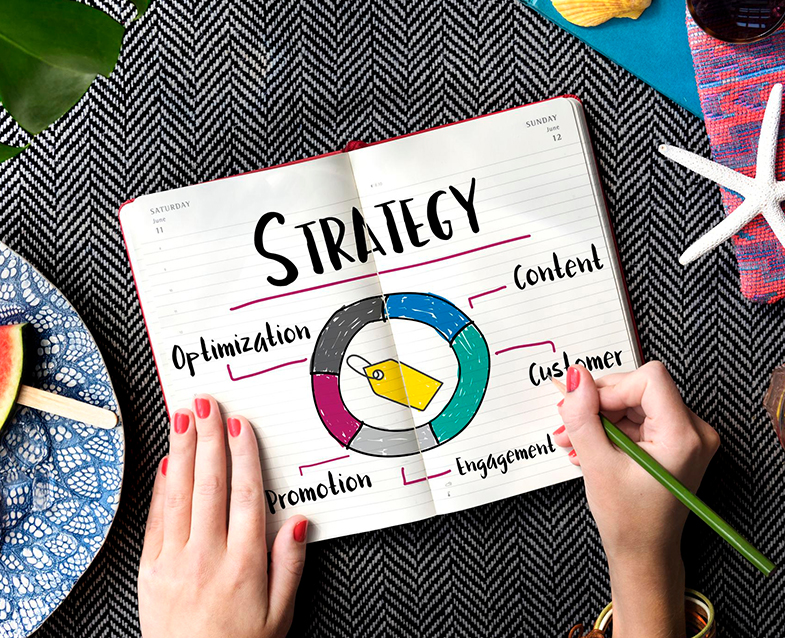 SEO vs SEM vs DSP Advertising