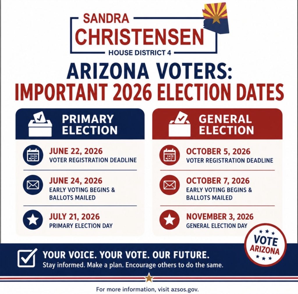 Political Sample Graphics